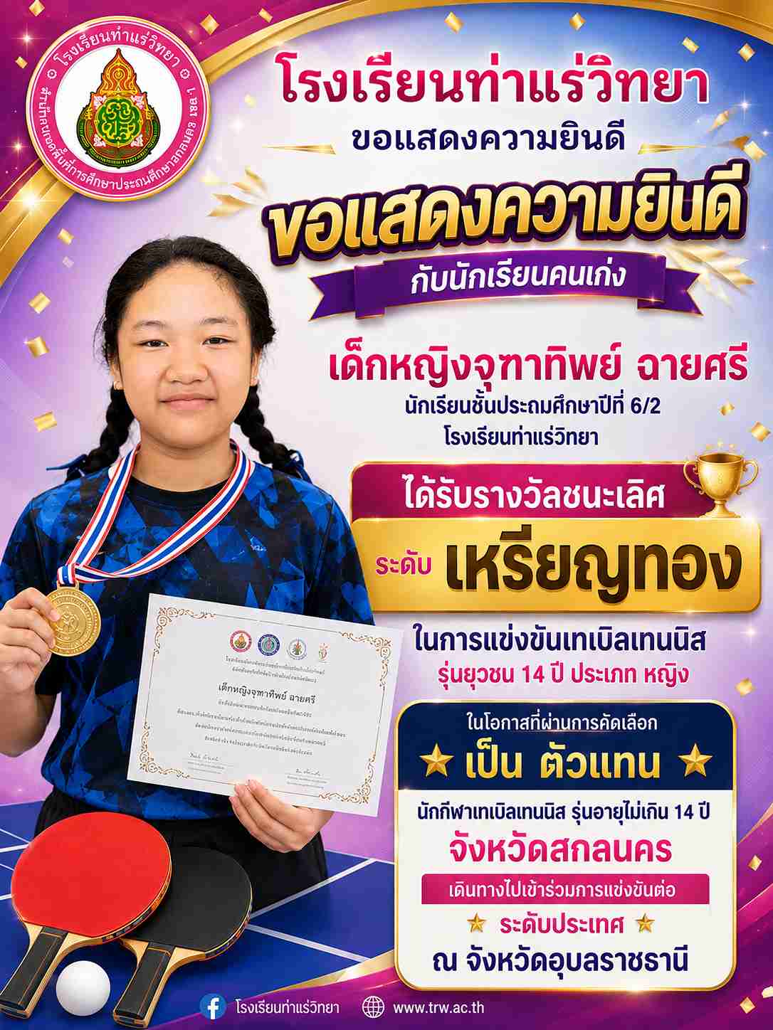 ขอแสดงความยินดีกับนักเรียน